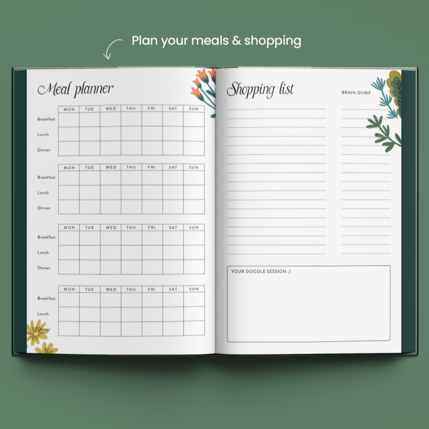 Meal and Shopping Planner Page – Plan Meals and Grocery Lists