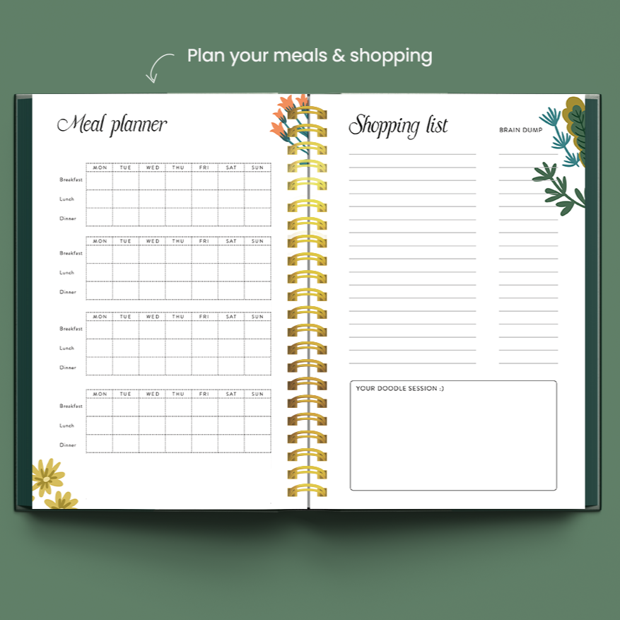 Meal and Shopping Planner Page – Plan Meals and Grocery Lists.