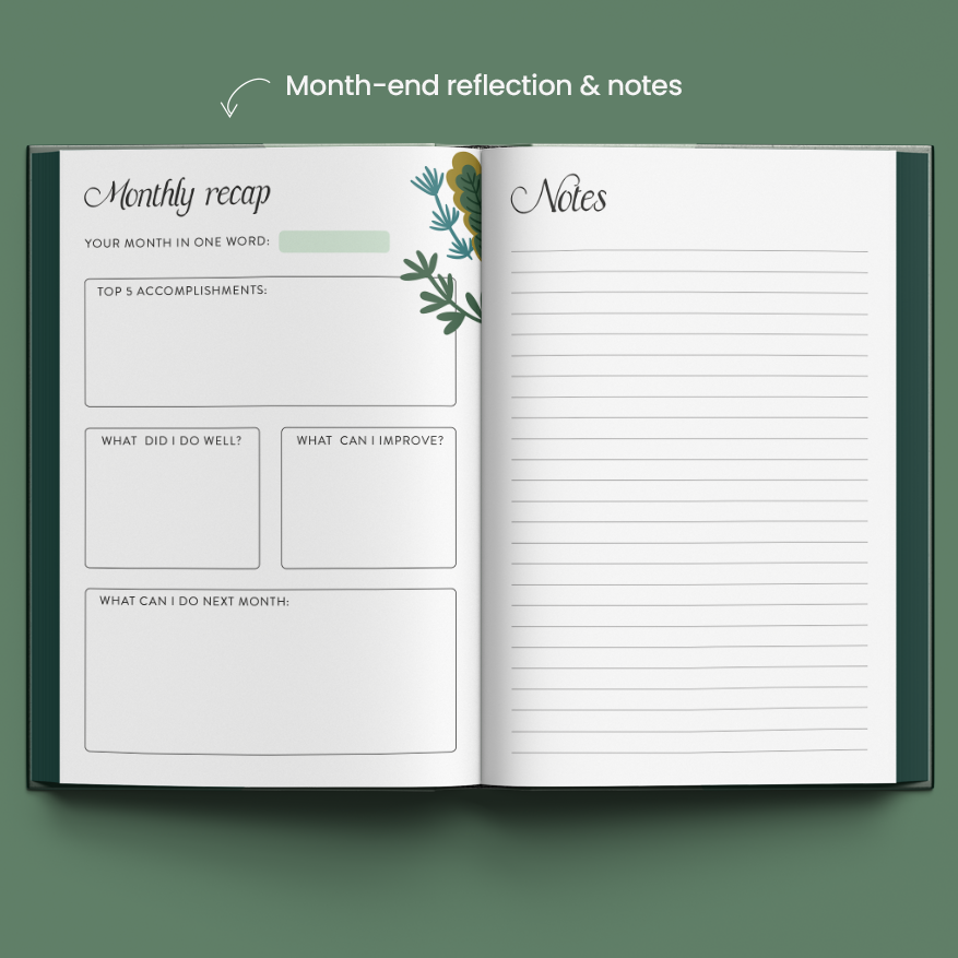 Month-End Reflection Planner Page – Reflect on the Month's Achievements