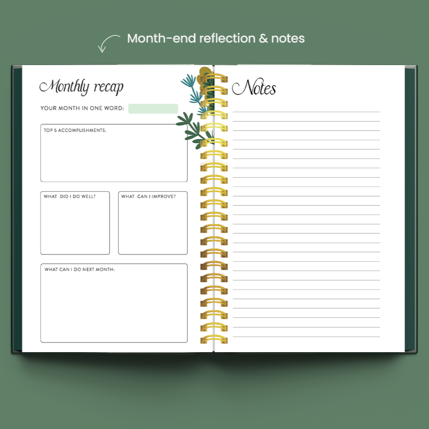 Monthly Overview Planner Page – Get a Glimpse of the Month Ahead.
