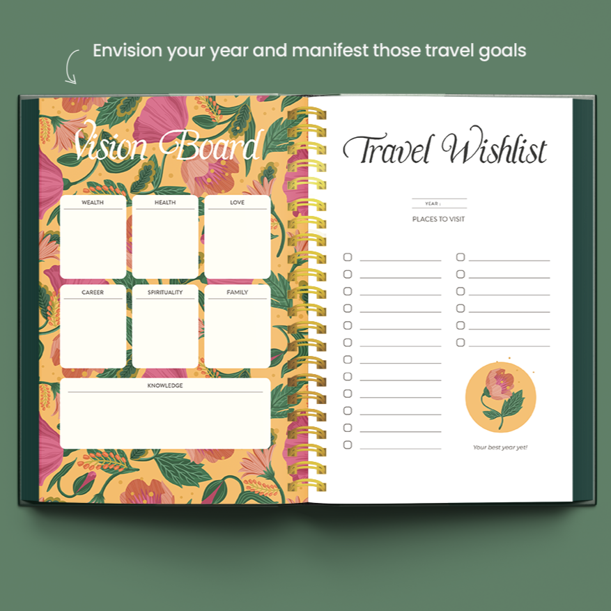 Vision Board and Travel Checklist Planner Page – Plan Your Dreams.