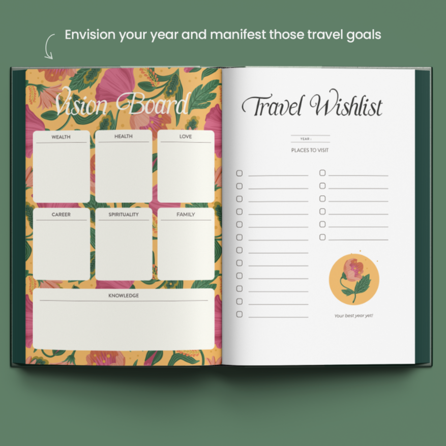 Vision Board and Travel Checklist Planner Page – Plan Your Dreams