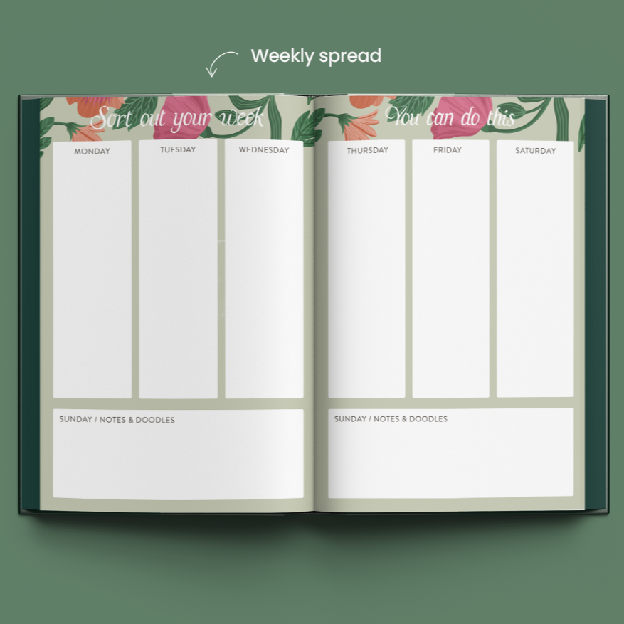 Weekly Spread Planner Page – Organize Your Weekly Tasks and Goals